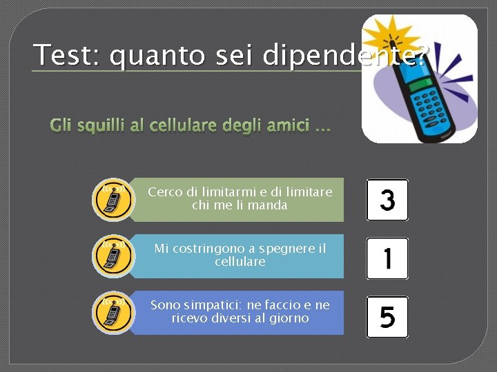 Test: quanto sei dipendente? Gli squilli al cellulare degli amici … Cerco di limitarmi