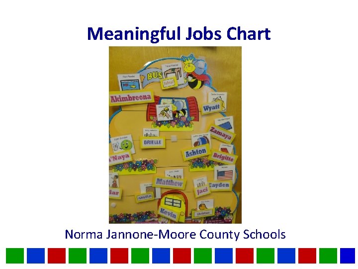 Meaningful Jobs Chart Norma Jannone-Moore County Schools 