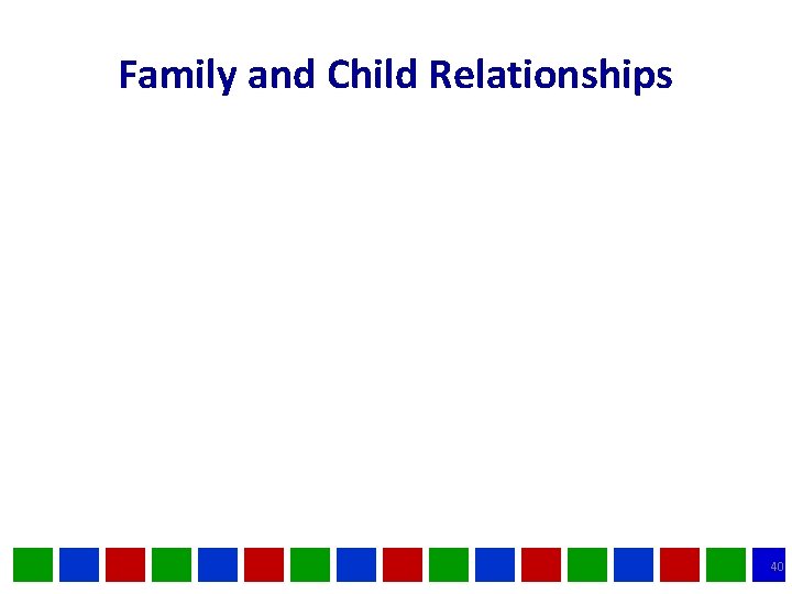 Family and Child Relationships 40 