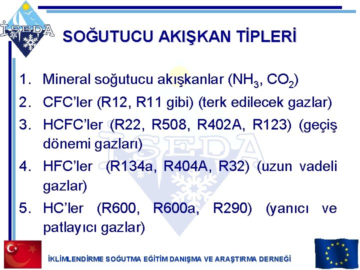 SOĞUTUCU AKIŞKAN TİPLERİ 1. Mineral soğutucu akışkanlar (NH 3, CO 2) 2. CFC’ler (R