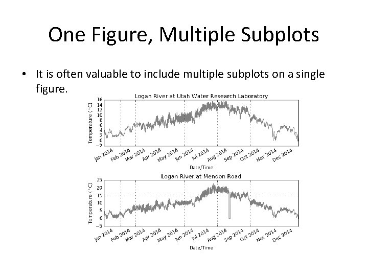 One Figure, Multiple Subplots • It is often valuable to include multiple subplots on