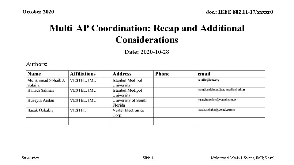 October 2020 doc. : IEEE 802. 11 -17/xxxxr 0 Multi-AP Coordination: Recap and Additional