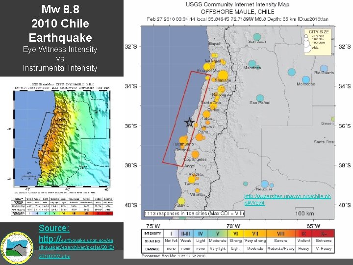 Mw 8. 8 2010 Chile Earthquake Eye Witness Intensity vs Instrumental Intensity http: //supersites.