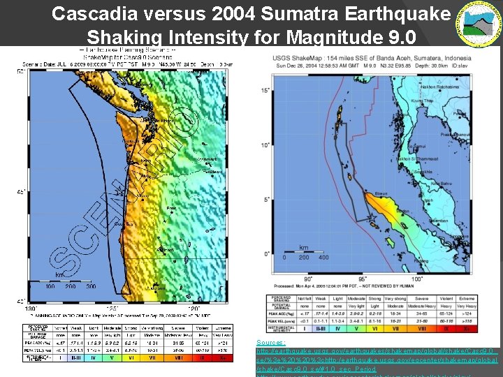 Cascadia versus 2004 Sumatra Earthquake Shaking Intensity for Magnitude 9. 0 Sources: http: //earthquake.