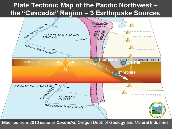 Plate Tectonic Map of the Pacific Northwest – the “Cascadia” Region – 3 Earthquake
