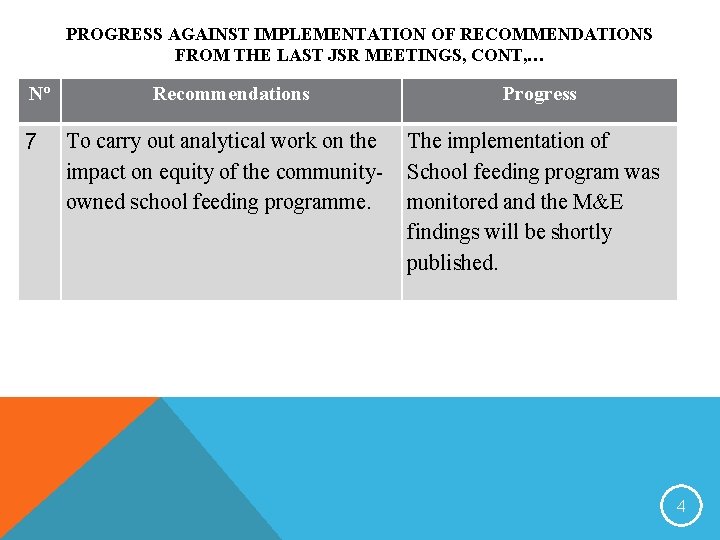 PROGRESS AGAINST IMPLEMENTATION OF RECOMMENDATIONS FROM THE LAST JSR MEETINGS, CONT, … Nº 7