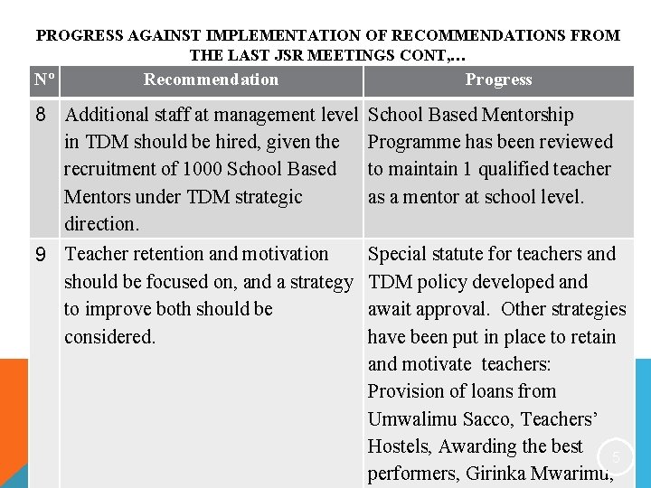 PROGRESS AGAINST IMPLEMENTATION OF RECOMMENDATIONS FROM THE LAST JSR MEETINGS CONT, … Nº Recommendation