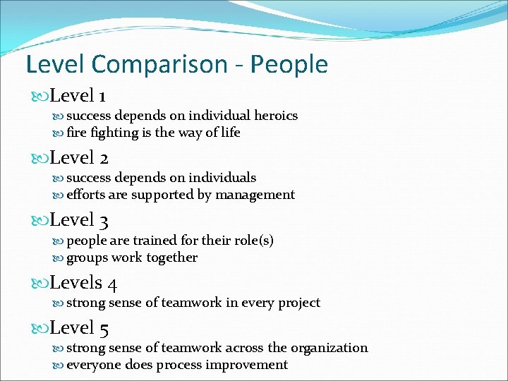 Level Comparison - People Level 1 success depends on individual heroics fire fighting is