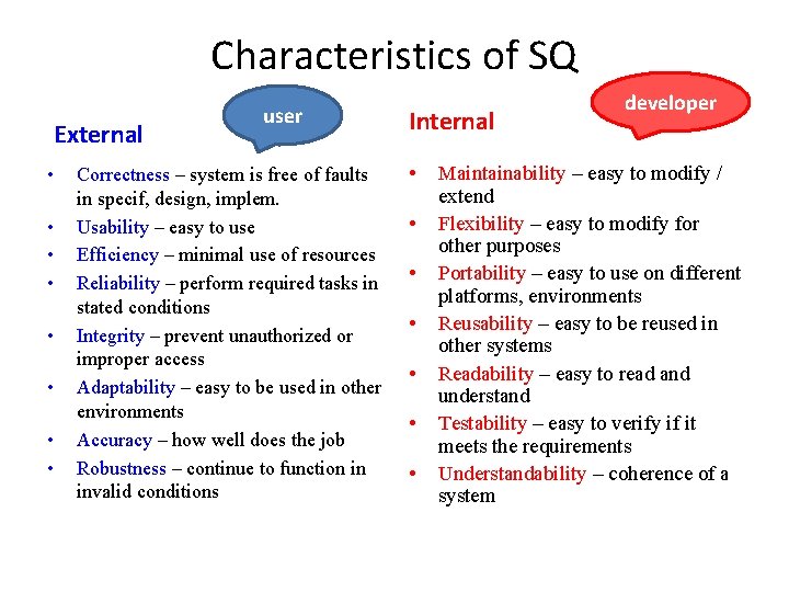 Characteristics of SQ External • • user Correctness – system is free of faults