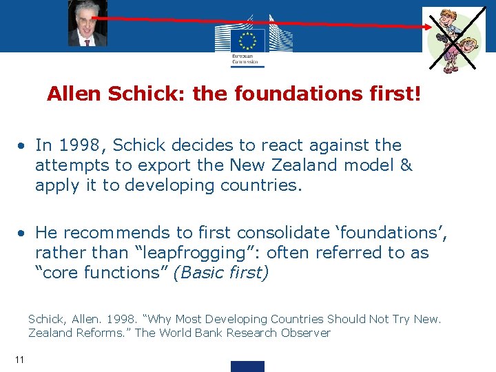 Allen Schick: the foundations first! • In 1998, Schick decides to react against the