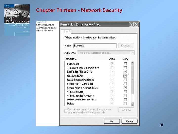 Chapter Thirteen - Network Security 18 