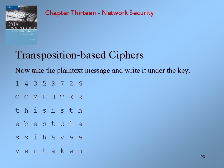 Chapter Thirteen - Network Security Transposition-based Ciphers Now take the plaintext message and write