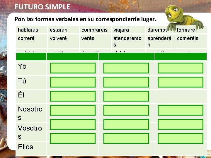 FUTURO SIMPLE Pon las formas verbales en su correspondiente lugar. hablarás estarán compraréis viajará