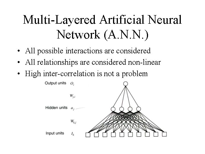 Multi-Layered Artificial Neural Network (A. N. N. ) • All possible interactions are considered