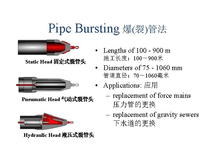 Pipe Bursting 爆(裂)管法 • Lengths of 100 - 900 m Static Head 固定式裂管头 施 Pipe Bursting 爆(裂)管法 • Lengths of 100 - 900 m Static Head 固定式裂管头 施