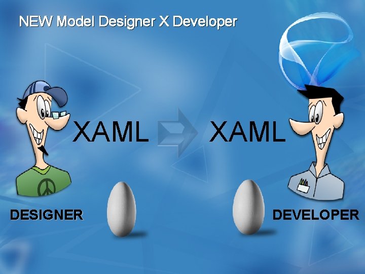 NEW Model Designer X Developer XAML DESIGNER XAML DEVELOPER 
