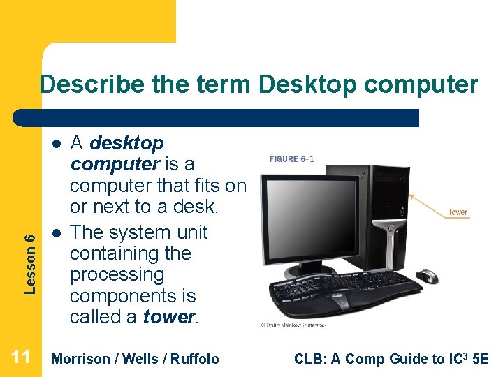 Describe the term Desktop computer Lesson 6 l 11 l A desktop computer is