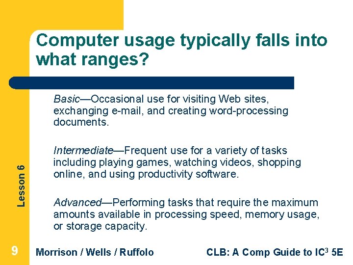 Computer usage typically falls into what ranges? Lesson 6 Basic—Occasional use for visiting Web