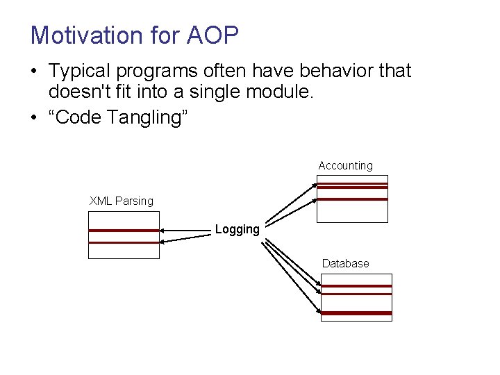 Motivation for AOP • Typical programs often have behavior that doesn't fit into a