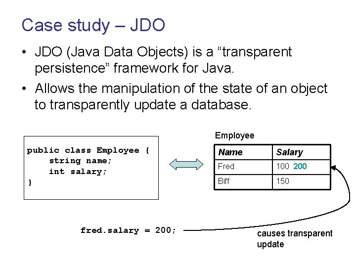 Case study – JDO • JDO (Java Data Objects) is a “transparent persistence” framework Case study – JDO • JDO (Java Data Objects) is a “transparent persistence” framework