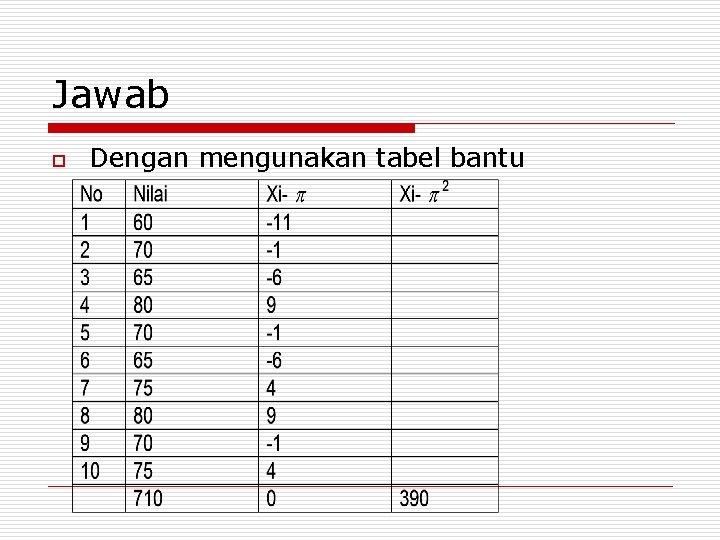 Jawab o Dengan mengunakan tabel bantu 