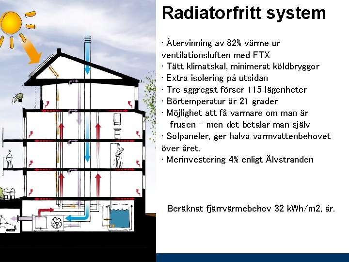 Radiatorfritt system • Återvinning av 82% värme ur ventilationsluften med FTX • Tätt klimatskal,