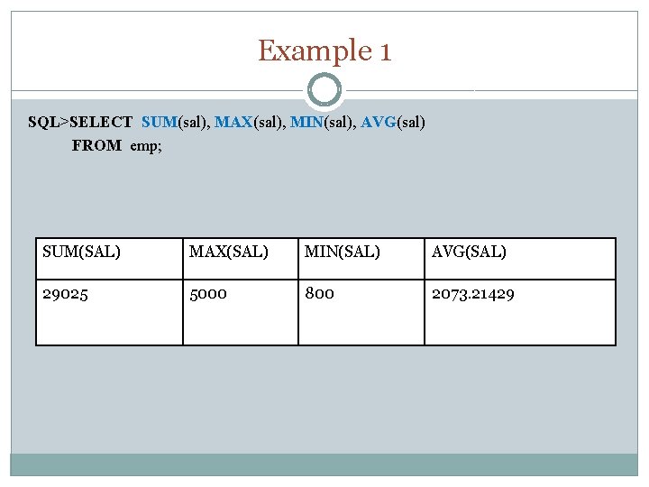 Example 1 SQL>SELECT SUM(sal), MAX(sal), MIN(sal), AVG(sal) FROM emp; SUM(SAL) MAX(SAL) MIN(SAL) AVG(SAL) 29025