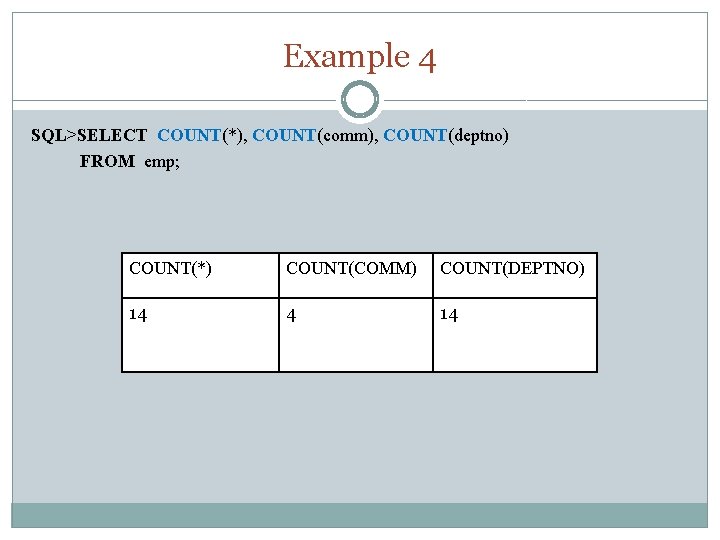 Example 4 SQL>SELECT COUNT(*), COUNT(comm), COUNT(deptno) FROM emp; COUNT(*) COUNT(COMM) COUNT(DEPTNO) 14 4 14