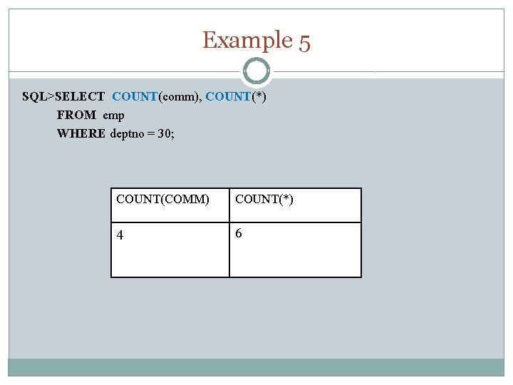 Example 5 SQL>SELECT COUNT(comm), COUNT(*) FROM emp WHERE deptno = 30; COUNT(COMM) COUNT(*) 4