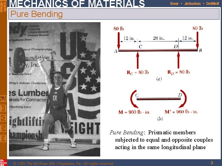 Fourth Edition MECHANICS OF MATERIALS Beer • Johnston • De. Wolf Pure Bending: Prismatic