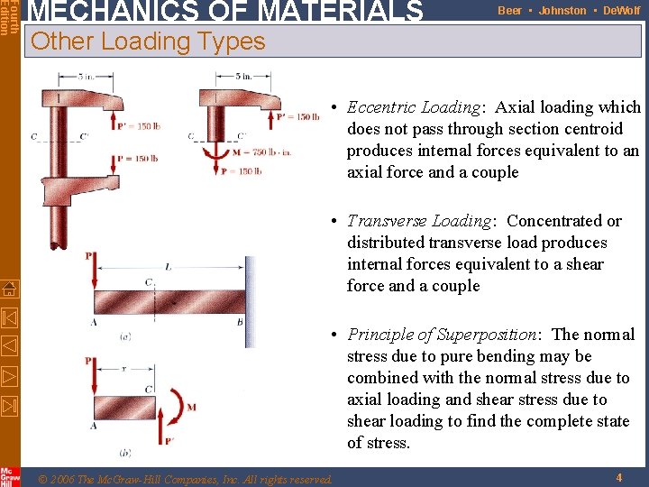 Fourth Edition MECHANICS OF MATERIALS Beer • Johnston • De. Wolf Other Loading Types
