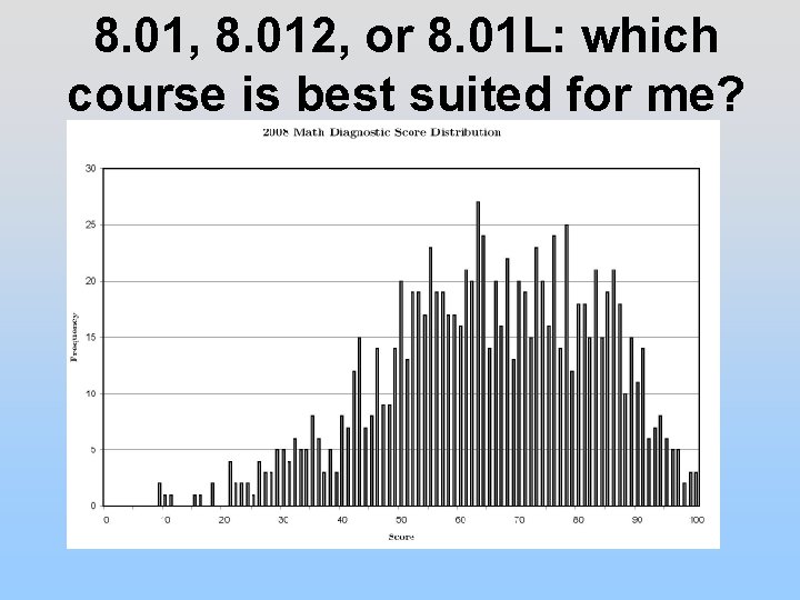 8. 01, 8. 012, or 8. 01 L: which course is best suited for