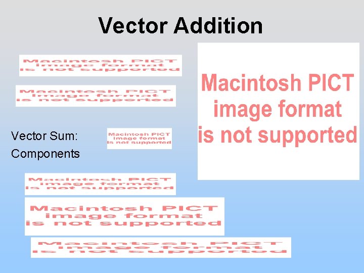 Vector Addition Vector Sum: Components 