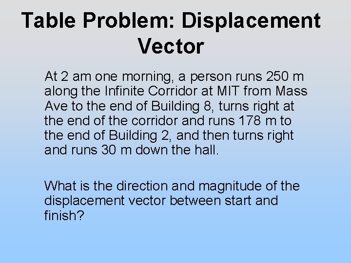 Table Problem: Displacement Vector At 2 am one morning, a person runs 250 m