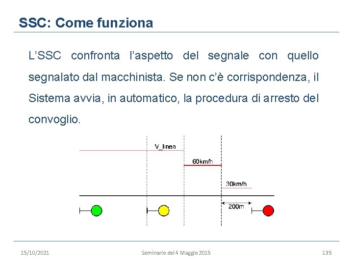 SSC: Come funziona L’SSC confronta l’aspetto del segnale con quello segnalato dal macchinista. Se