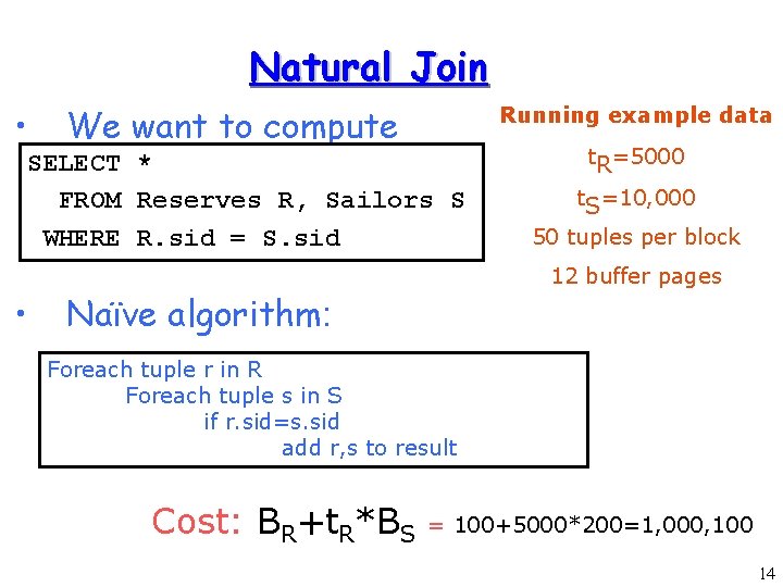 Natural Join • We want to compute Running example data SELECT * FROM Reserves