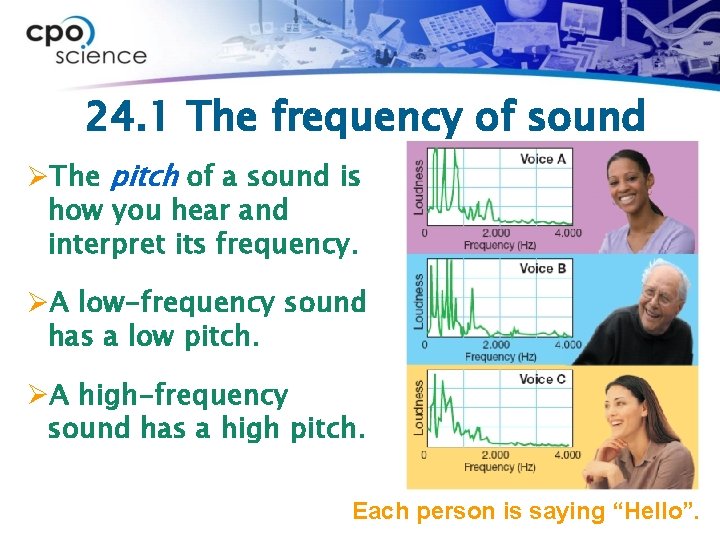 24. 1 The frequency of sound ØThe pitch of a sound is how you