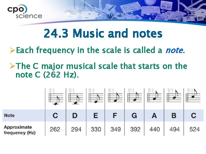 24. 3 Music and notes ØEach frequency in the scale is called a note.