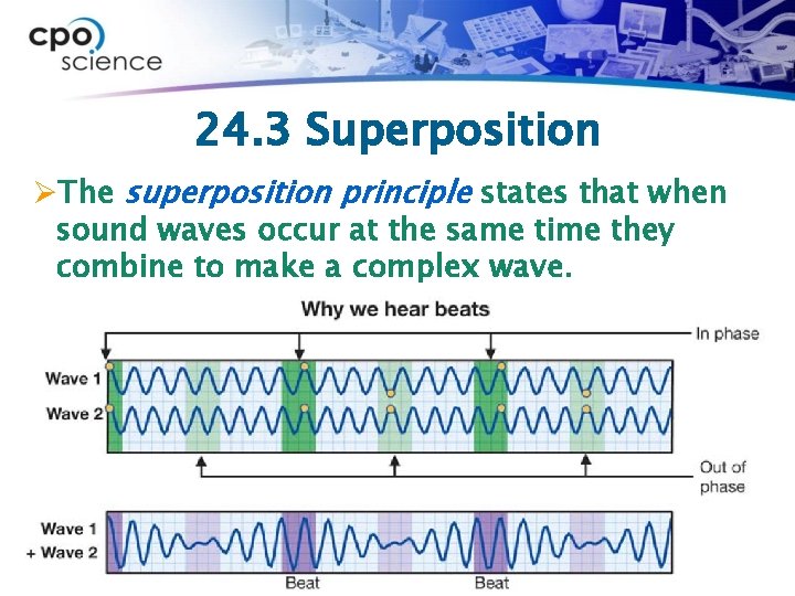 24. 3 Superposition ØThe superposition principle states that when sound waves occur at the