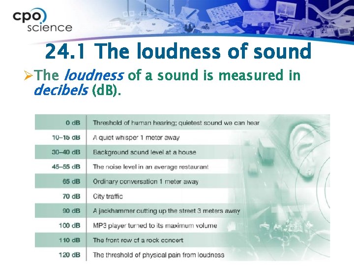 24. 1 The loudness of sound ØThe loudness of a sound is measured in
