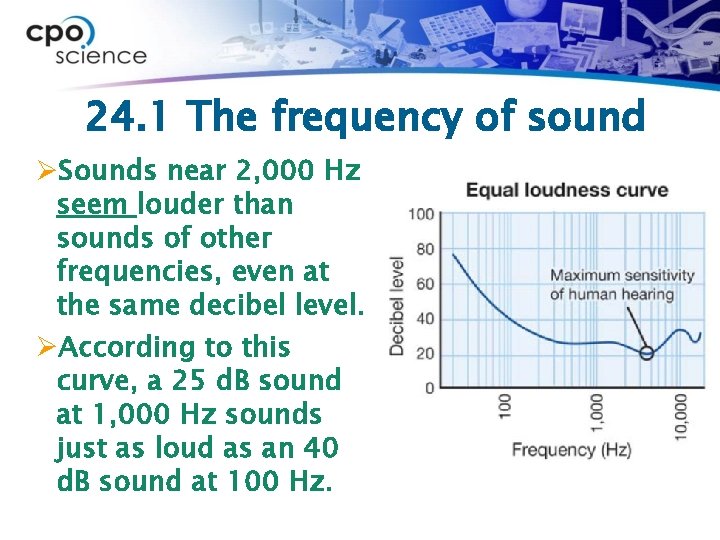 24. 1 The frequency of sound ØSounds near 2, 000 Hz seem louder than