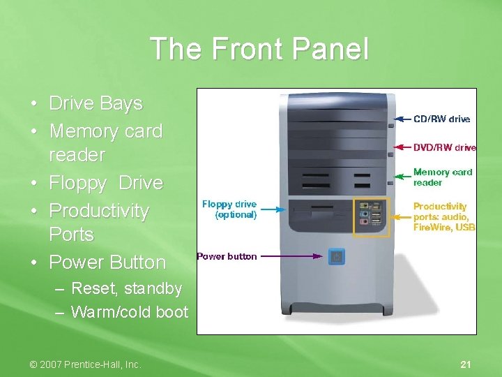 The Front Panel • Drive Bays • Memory card reader • Floppy Drive •
