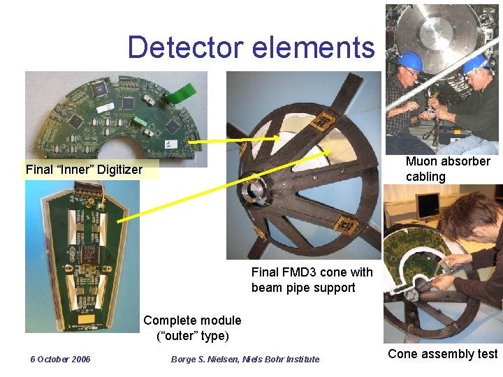 Detector elements Muon absorber cabling Final “Inner” Digitizer Final FMD 3 cone with beam