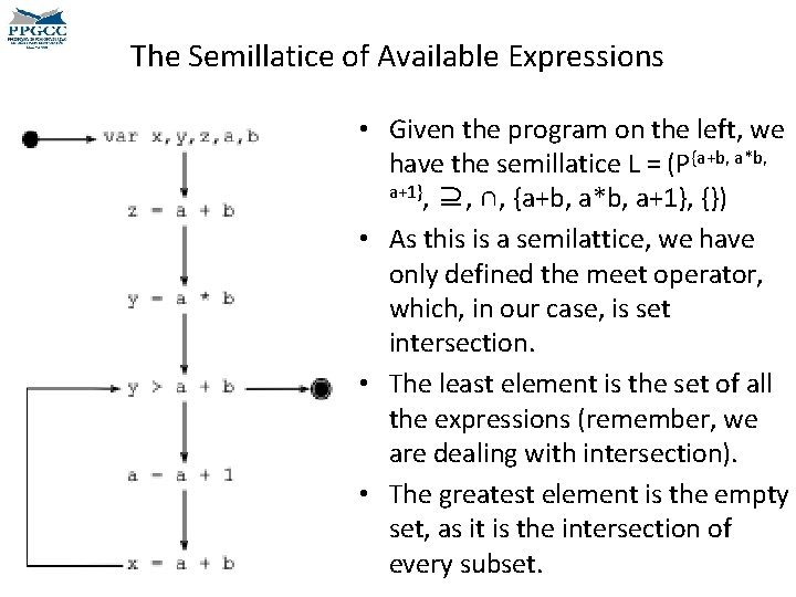 The Semillatice of Available Expressions • Given the program on the left, we have