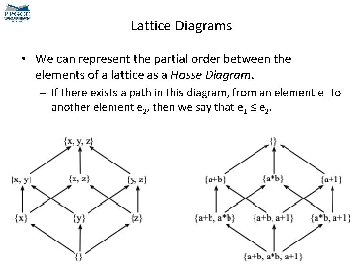 Lattice Diagrams • We can represent the partial order between the elements of a