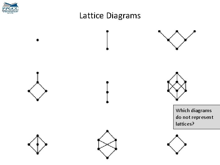 Lattice Diagrams Which diagrams do not represent lattices? 