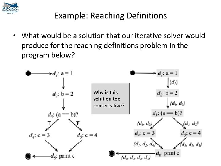 Example: Reaching Definitions • What would be a solution that our iterative solver would