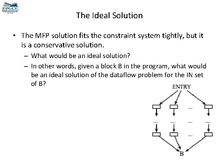 The Ideal Solution • The MFP solution fits the constraint system tightly, but it