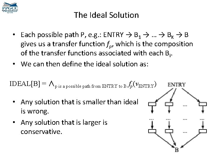 The Ideal Solution • Each possible path P, e. g. : ENTRY → B