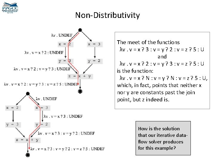 Non-Distributivity The meet of the functions λv. v = x ? 3 : v